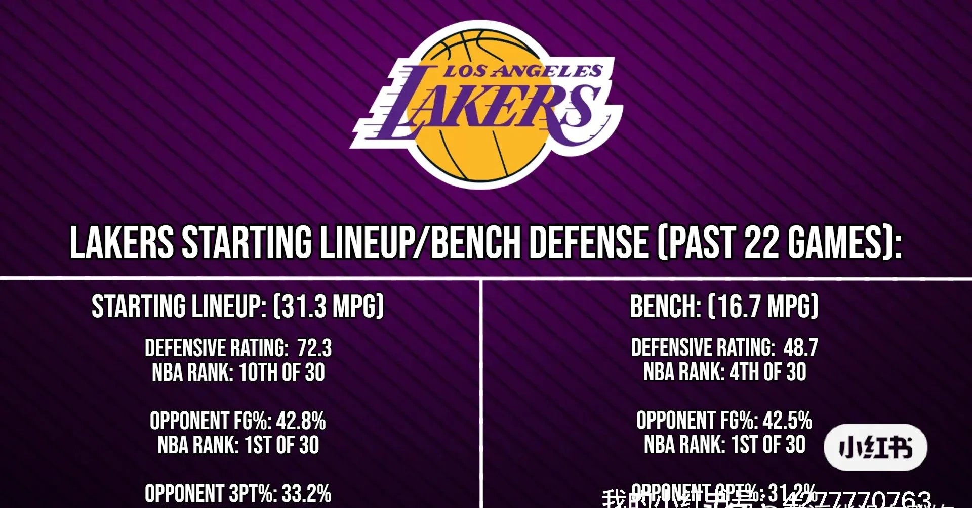 爱游戏ayx官网湖人核心球员伤退，球队未来走势成疑，然后网站有关.